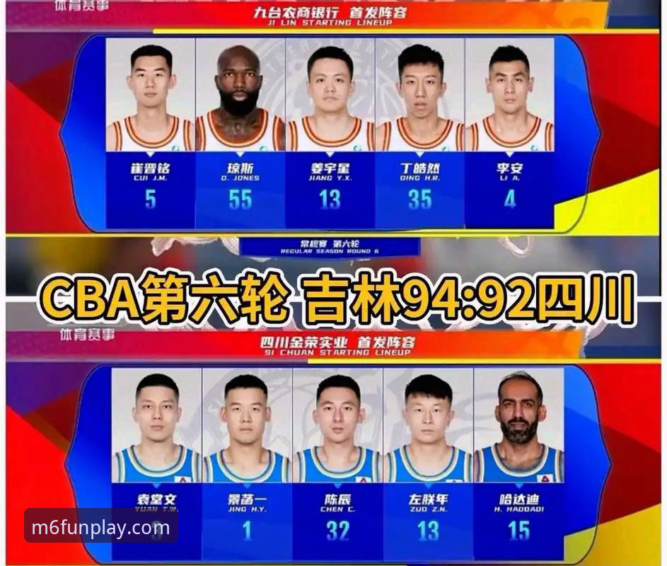 深度揭秘：山西97-94险胜青岛背后，潘江复出导演的20分领先保卫战