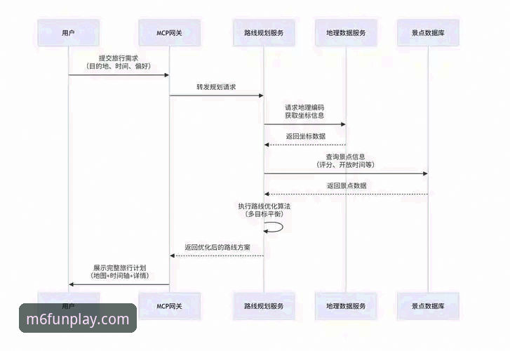 M6米乐平台下载全攻略最新动态：新手也能轻松掌握安装全流程